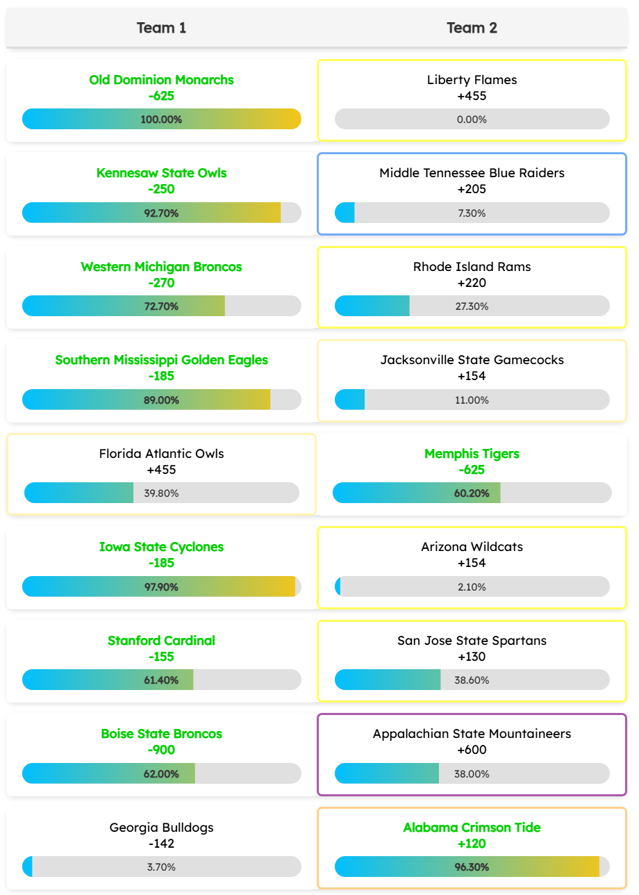 Attachment from Emma K.