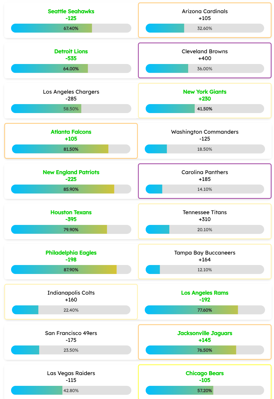 Attachment from Kyle M.
