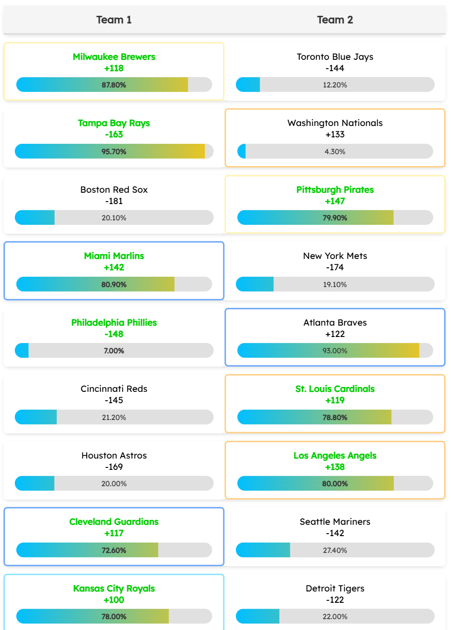Attachment from Archer S.