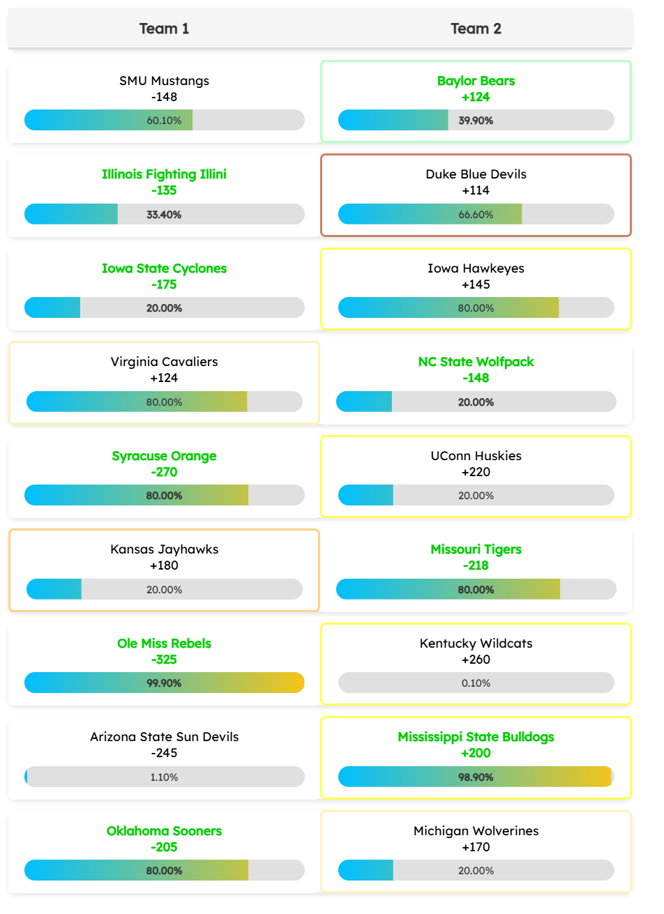 Attachment from Jaxon N.